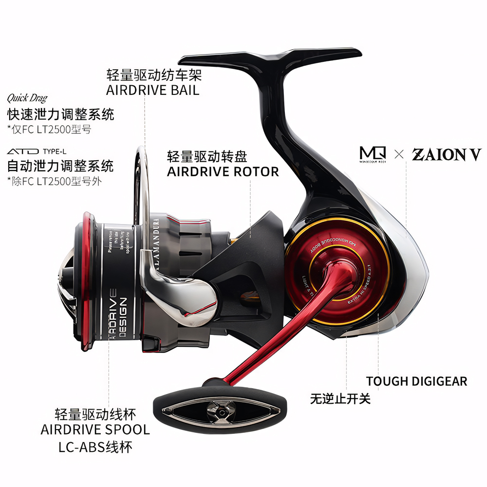 2026 DAIWA NEW SALAMANDURA LT  - Abu Garcia Reel Revo recension och pris