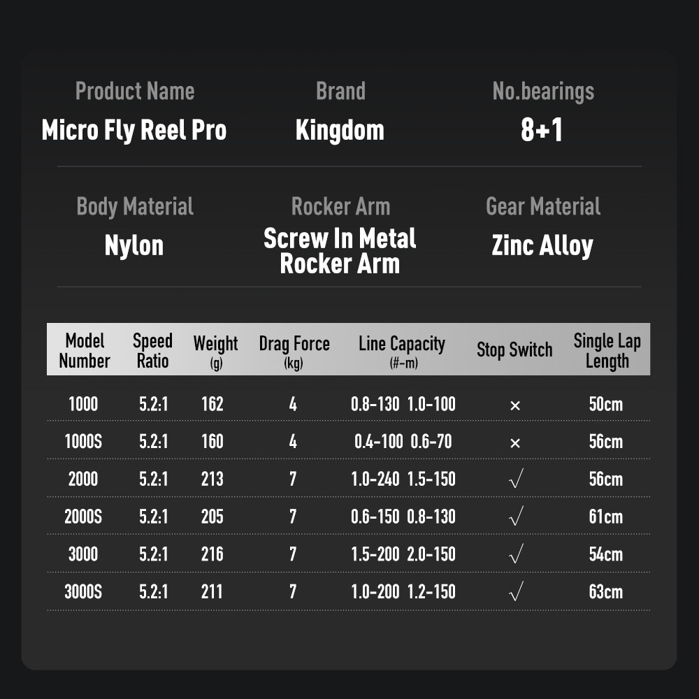 Kingdom Micro Fly Pro Fishing  - Kastking Reel Zephyr recension och pris