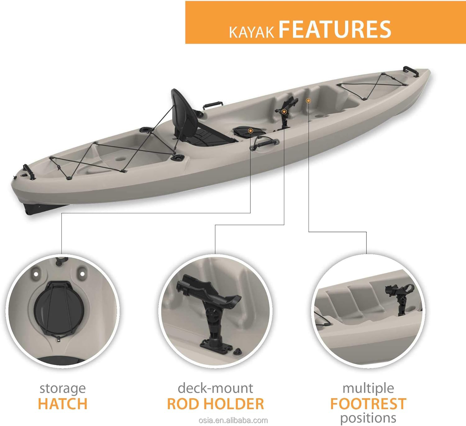 Outdoors Hard Plastic Fishing  - Fishing Kayak Sit In recension och pris