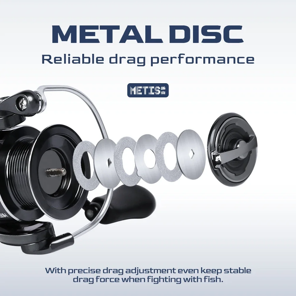 TSURINOYA Long Casting Versati - Kastking Reel Zephyr recension och pris
