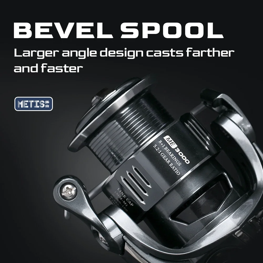 TSURINOYA Long Casting Versati - Kastking Reel Zephyr recension och pris