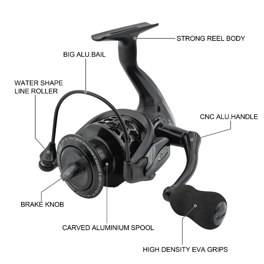 Fishdrops Fishing Reels Spinni - Kastking Reel Zephyr recension och pris